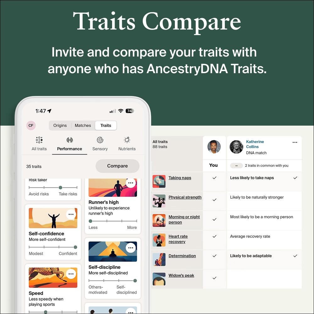 AncestryDNA + Traits Genetic Test Kit